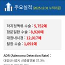 하지정맥류 수술, 정말 많이 아픈가요? — 발거술과 레이저 시술의 통증 차이를 솔직하게 말씀드립니다...