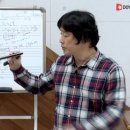 하모니카배우기 이미지