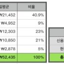 하모리-7 이미지
