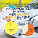 경희손한의원 이미지