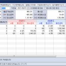 (주)한국비앤씨 이미지