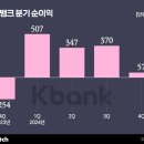 코인뱅크 이미지