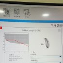 닥터사운드 이미지