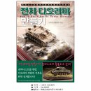 전차디오라마 만들기 (How to Build Battle Tanks Diorama) [저자 나카다 히로유키(仲田裕之, Hiroyuki Nakada) 한글번역판 ㈜에이케이커뮤니케이션스] 이미지