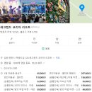 춘천 레고랜드 1박 2일 완벽정복! 남자아이 동반 가족여행 추천 코스 (힐링, 먹방, 주차정보 총정리)
