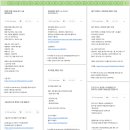 종로-신교-종로-신-167 | [oladeoro.com] 2025.3.5일 3부 체험단 모음입니다.