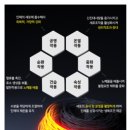 동탄사우나 이미지