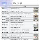 원방문요양센터 Daum카페
