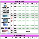 으뜸플러스 김해율하점 이미지