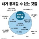 애드모멘트 | 2025년 회고 @ 변곡점의 해로 기억되길