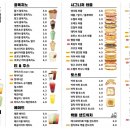 카페인중독마산 이미지