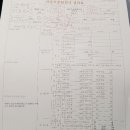 왕성차바닥 이미지