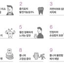 손강하치과의원 네이버블로그