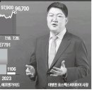 (인화B2B