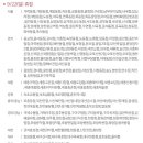 이마트에브리데이 가락동점