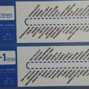 해양경찰청 후문 이미지