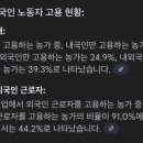 동방인력사무소