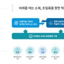 PAT(함양점) | 포스코 대졸 신입사원 채용, 합격 자소서 작성 전략(+인재상)