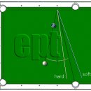 [[초급강습]] kick shot and bank shot(원쿠션 치기의 이해) 이미지