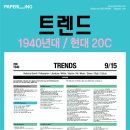 천변길3가연결부(현대아크릴앞) | PAPERING 트렌드 Trend - 1940년대 20C