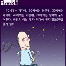 루소 이미지