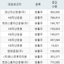 (주)케이비약품 이미지