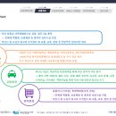 가야메디칼 이미지