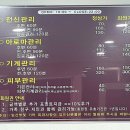 동인당체형관리