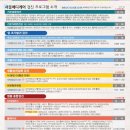 서울메디케어 이미지