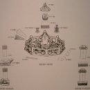 [보물 1976호] 서산 명종대왕 태실 및 비 이미지