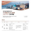 [SK네트웍스 워커힐]각 부문별 정규직 전환형 신입 Intern 인재 채용(~05.08) 이미지