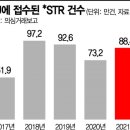 한국세탁 이미지