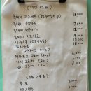 서쪽부엌서부두점
