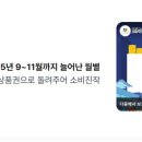 (GS)25 포항문예로점 이미지