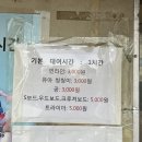여의도공원인라인대여소 이미지