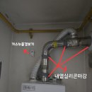 서울보일러