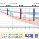 안경이야기율하점 이미지