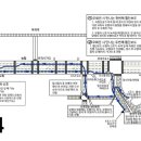 일신자동차 이미지