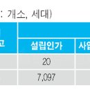 앞으로는, 서울시장이 지주택 가입 안내서 제작·배포해야한다~! 이미지