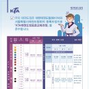 다원태권도장 이미지