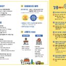 강릉농협주유소 이미지