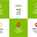 다나치과의원 이미지