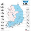 세종시 아파트가격 폭락에 난리라더니 장난 아니네... 대전도 만만찮다 이미지