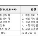 2025년 직업상담사 1·2급 시험과목 개편(변경)안내 이미지