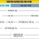아르페지오 - 전주시 덕진구 기린대로 548 | 아르페지오