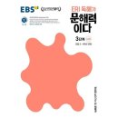 해력
