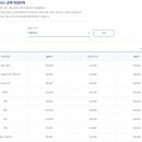 스카이팀 이미지