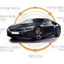 대승 자동차 이미지