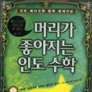 별난머리 이미지