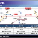 성남역 이미지
